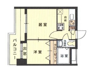 エステートモア薬院シャンブルの物件間取画像